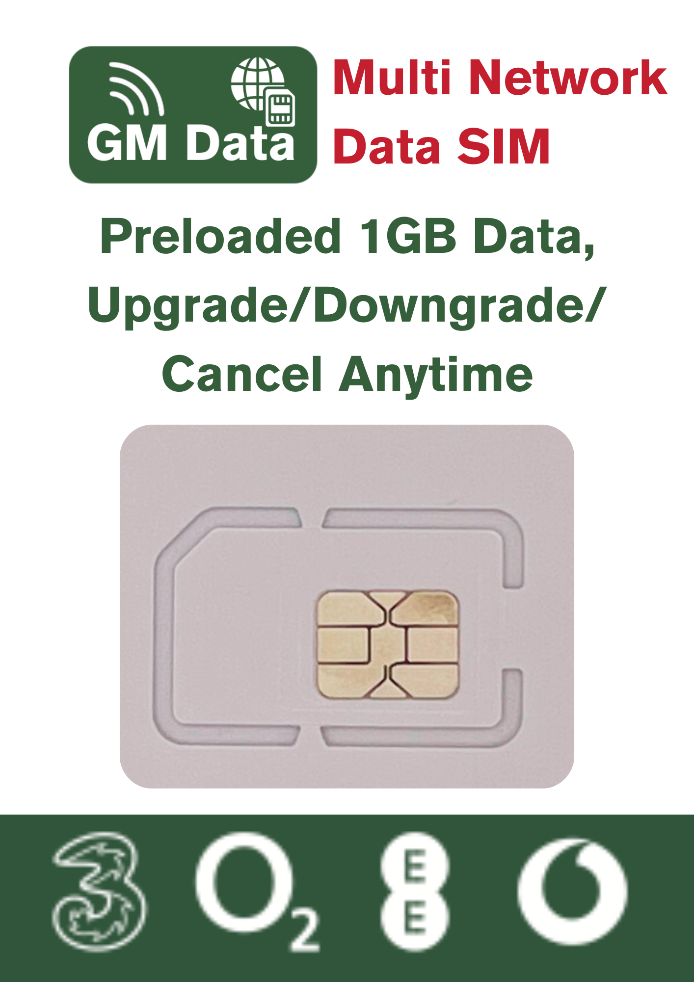 GM Data SIM card