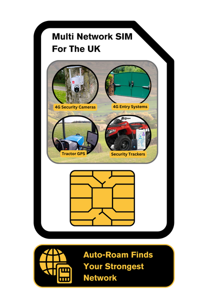 GM Data SIM card
